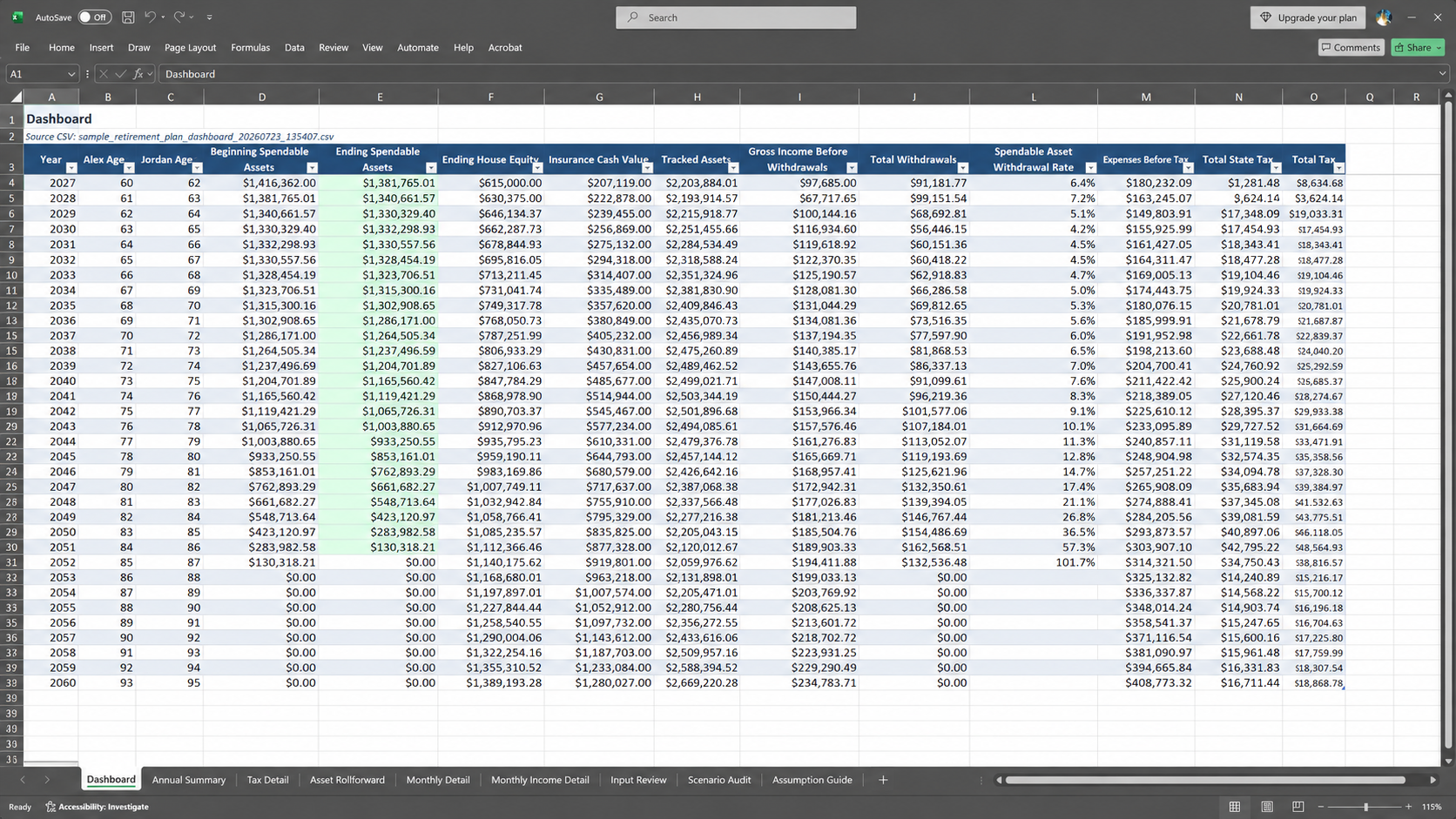 MRIE Excel dashboard showing annual retirement projection results and detailed workbook tabs